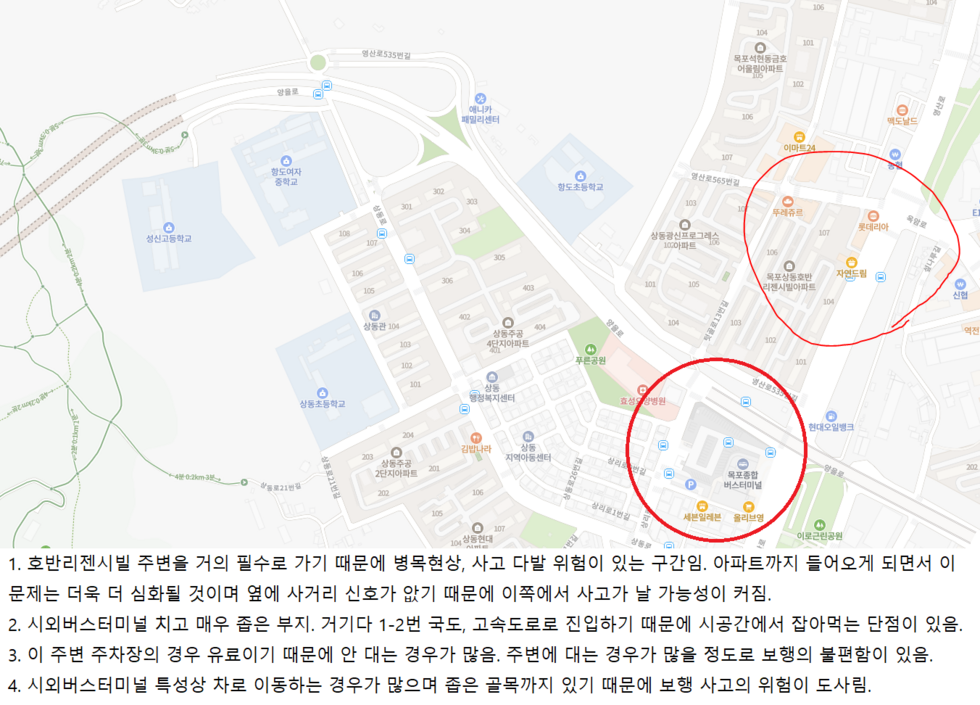 문제점