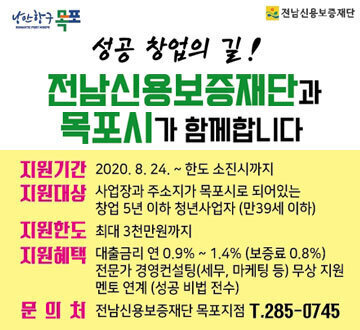 낭만항구 목포 전남신용보증재단 성공창업의 길! 전남신용보증재단과 목포시가 함께합니다. 지원기간 : 2020. 8. 24. ~ 한도소진시까지 지원대상 : 사업장과 주소지가 목포시로 되어있는 창업 5년 이하 청년사업자 (만 39세 이하) 지원혜택 : 대출금리 연 0.9% ~ 4.4% (보등료 0.8%), 멘토연계 (성공비법전수), 전문가 경영컨설팅 (세무, 마케팅 등 무상지원) 지원한도 : 최대 4천만원까지 문의처 : 전남신용보증재단 목포지점 285-0745
