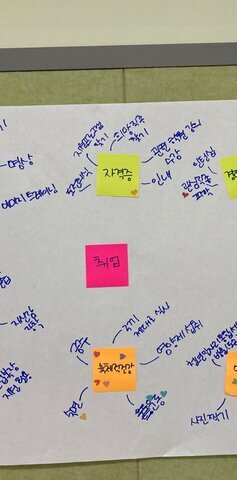 청년도전지원사업 '취업스타트업'