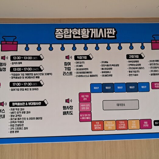 10월 구인구직의날 행사 참여 현장!