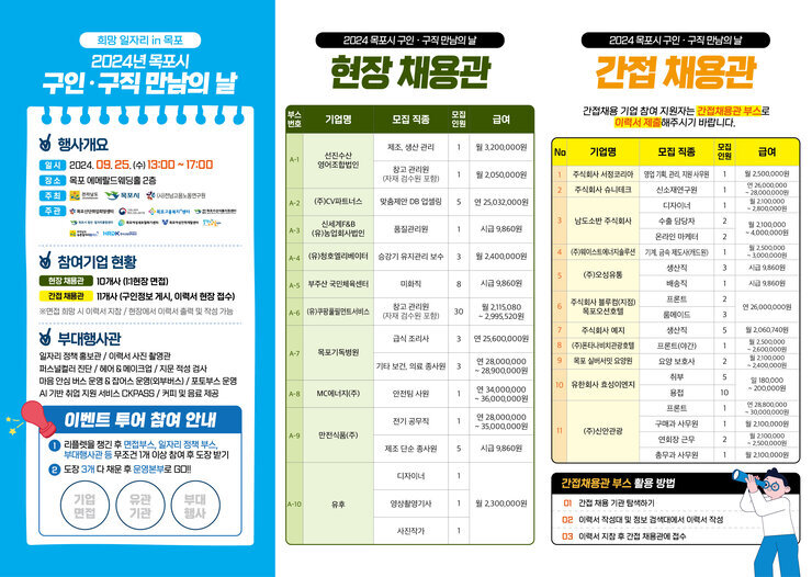 구인구직만남의날 행사 리플렛(기업체리스트).jpg